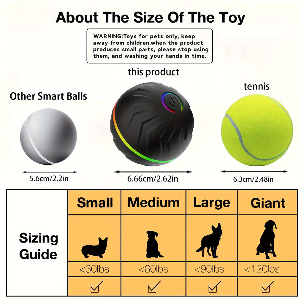 Intelligent teasing ball, interactive dog toy, random rolling, colorful lights, Multi-scene rolling & jumping, suitable for: wooden floors, tile floors