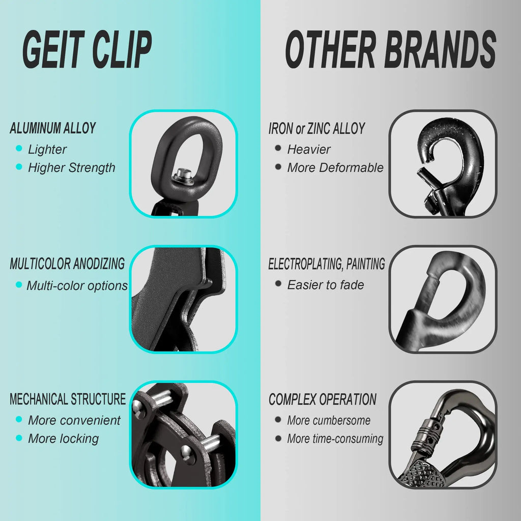 Heavy Duty Polyamide Dog Leash with Reflective Stripes - Tactical Frog Quick Release Clip, Locking Mechanism