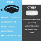 2 Kinds of Multifunctional Pet Smart GPS Trackers Pets Accessories iOS compatible