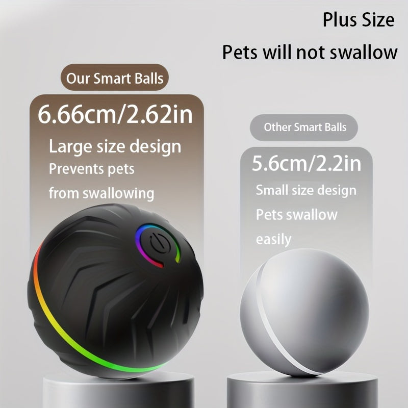 Intelligent teasing ball, interactive dog toy, random rolling, colorful lights, Multi-scene rolling & jumping, suitable for: wooden floors, tile floors